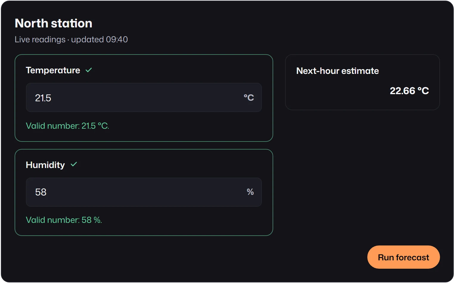 An application card titled North station, Live readings updated 09:40, with Temperature and Humidity controls on the left, a Next-hour estimate report of 22.66 °C on the right, and a Run forecast button.
