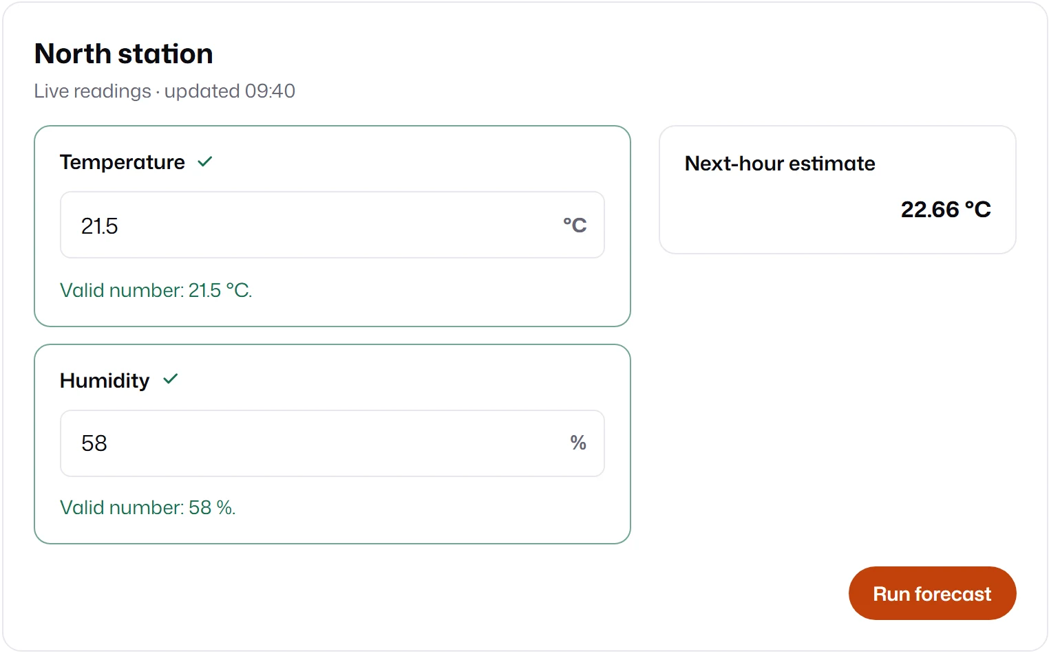 An application card titled North station, Live readings updated 09:40, with Temperature and Humidity controls on the left, a Next-hour estimate report of 22.66 °C on the right, and a Run forecast button.