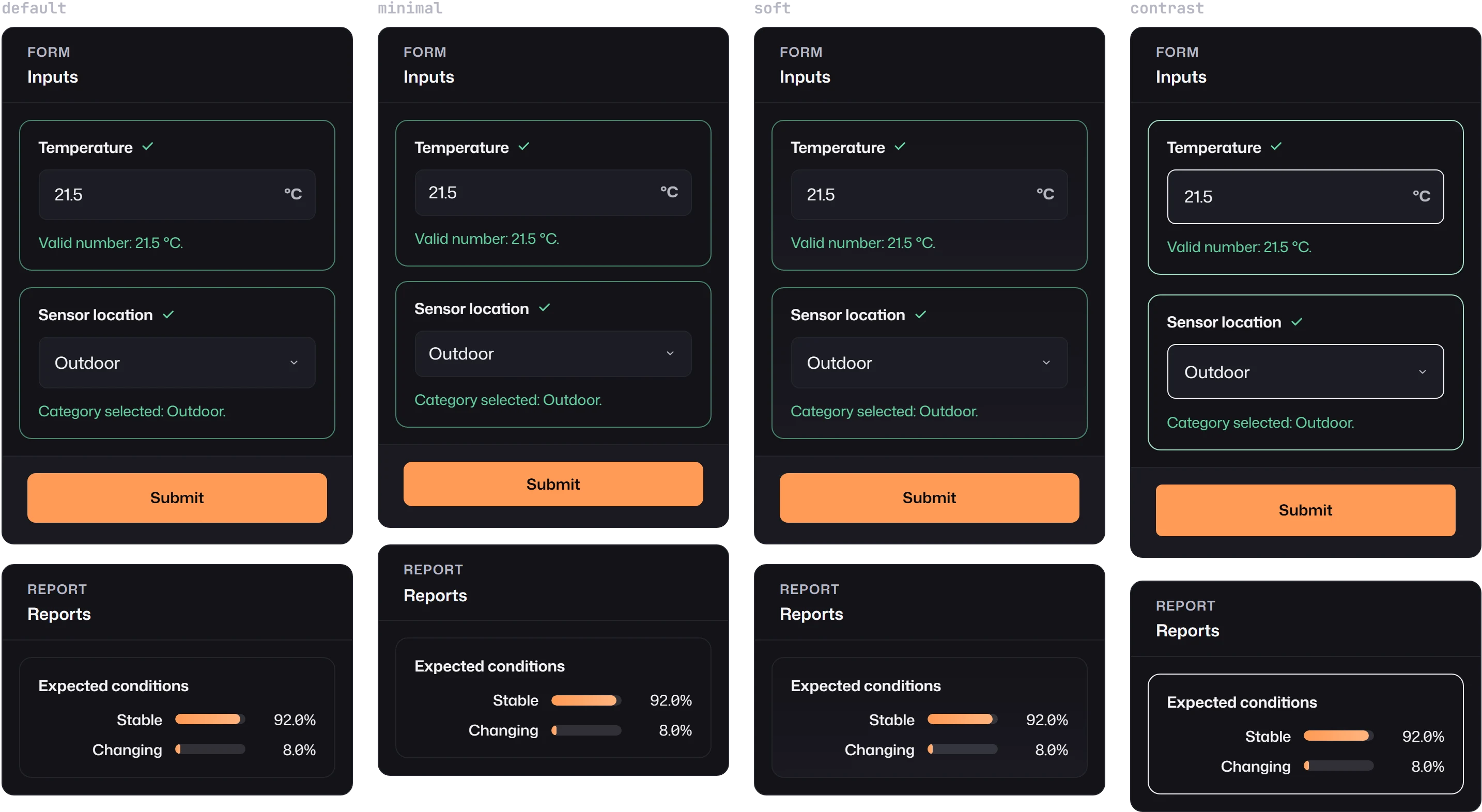 The same form in the eshkra theme with four recipes: default; minimal with tighter spacing; soft with tinted field surfaces; and contrast with dark borders and more space.