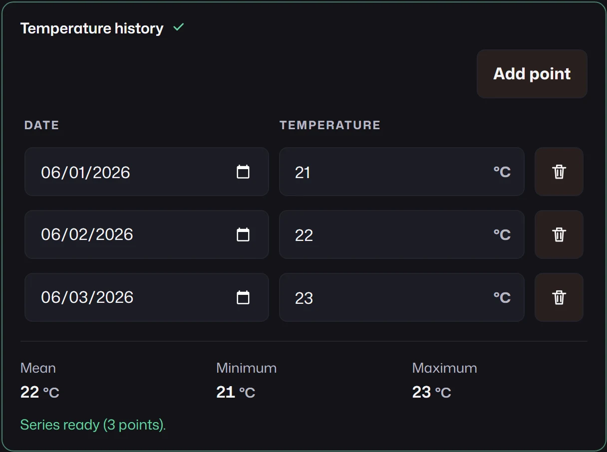 A Temperature history table with Date and Temperature columns and three rows: 1, 2 and 3 June 2026 with 21, 22 and 23 °C. Below, a summary shows Mean 22 °C, Minimum 21 °C and Maximum 23 °C.