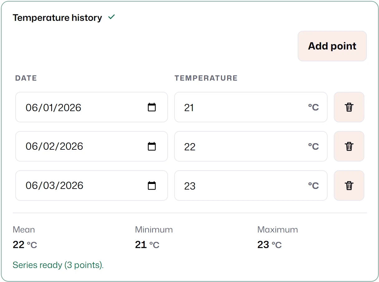 A Temperature history table with Date and Temperature columns and three rows: 1, 2 and 3 June 2026 with 21, 22 and 23 °C. Below, a summary shows Mean 22 °C, Minimum 21 °C and Maximum 23 °C.